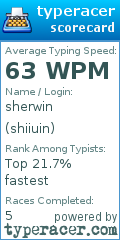 Scorecard for user shiiuin