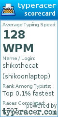 Scorecard for user shikoonlaptop