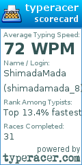 Scorecard for user shimadamada_8