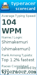 Scorecard for user shimakemuri