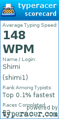 Scorecard for user shimi1