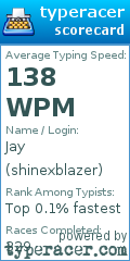 Scorecard for user shinexblazer