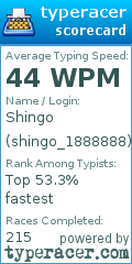 Scorecard for user shingo_1888888