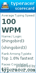 Scorecard for user shingobird3