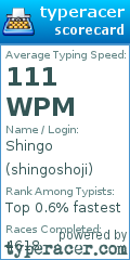 Scorecard for user shingoshoji