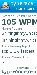 Scorecard for user shininginmywhitetee