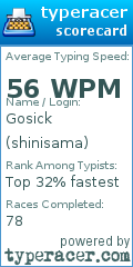 Scorecard for user shinisama
