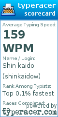 Scorecard for user shinkaidow