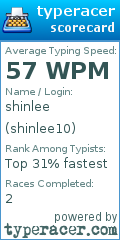 Scorecard for user shinlee10
