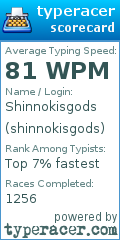 Scorecard for user shinnokisgods
