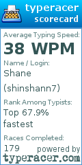 Scorecard for user shinshann7