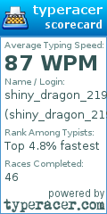 Scorecard for user shiny_dragon_219