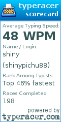 Scorecard for user shinypichu88