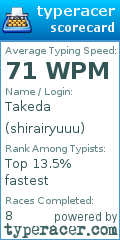 Scorecard for user shirairyuuu