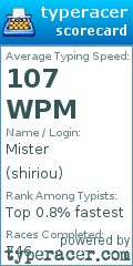 Scorecard for user shiriou