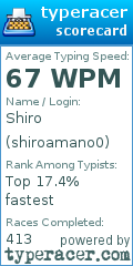 Scorecard for user shiroamano0