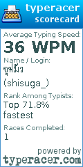 Scorecard for user shisuga_