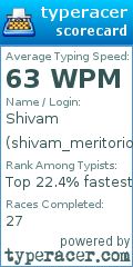Scorecard for user shivam_meritorious