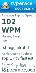 Scorecard for user shnigglefratz