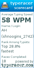 Scorecard for user shnoogins_2742
