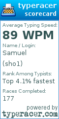 Scorecard for user sho1