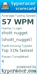 Scorecard for user shoitt_nugget