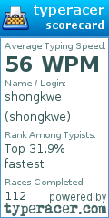 Scorecard for user shongkwe