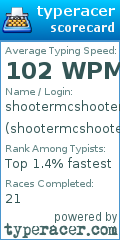 Scorecard for user shootermcshooter