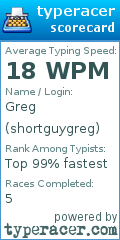 Scorecard for user shortguygreg