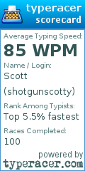 Scorecard for user shotgunscotty