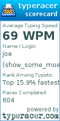 Scorecard for user show_some_moe_joe