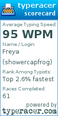 Scorecard for user showercapfrog