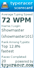 Scorecard for user showmaster101
