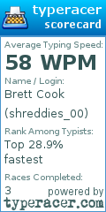 Scorecard for user shreddies_00