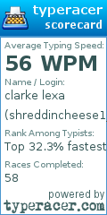 Scorecard for user shreddincheese1_