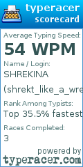 Scorecard for user shrekt_like_a_wreck