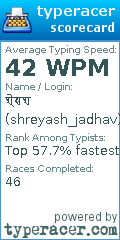 Scorecard for user shreyash_jadhav