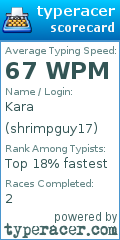 Scorecard for user shrimpguy17
