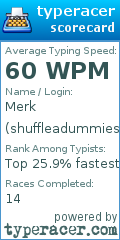 Scorecard for user shuffleadummies