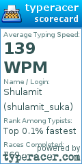 Scorecard for user shulamit_suka
