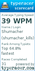 Scorecard for user shumacher_kills