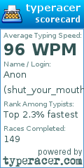 Scorecard for user shut_your_mouth