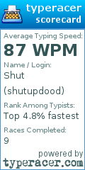 Scorecard for user shutupdood