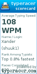 Scorecard for user shuuk1