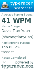 Scorecard for user shwangtianyuan