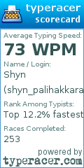 Scorecard for user shyn_palihakkara