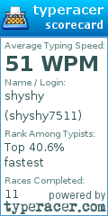 Scorecard for user shyshy7511