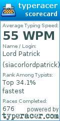 Scorecard for user siacorlordpatrick
