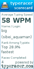 Scorecard for user sibei_aquaman