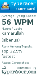 Scorecard for user siberius